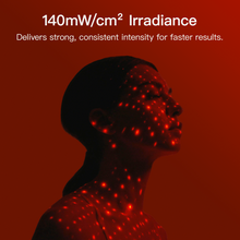 Megelin LASER&LED Light Therapy Bag