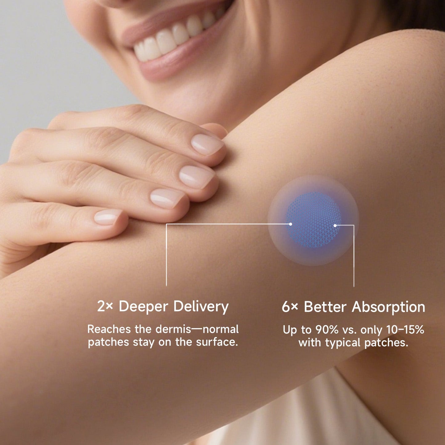 Megelin Sleep+ Micro-Infusion Patch