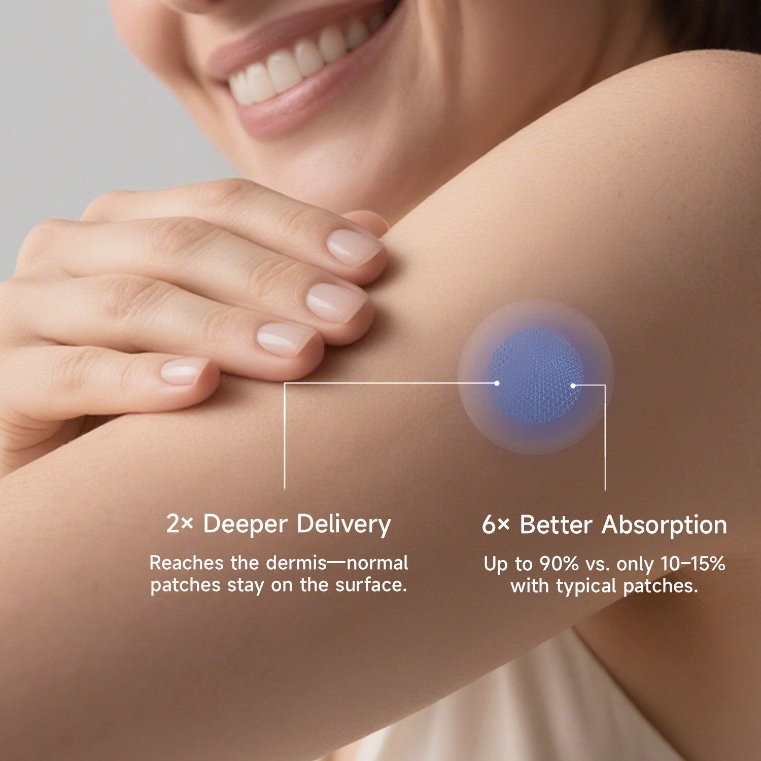 Megelin Sleep+ Micro-Infusion Patch