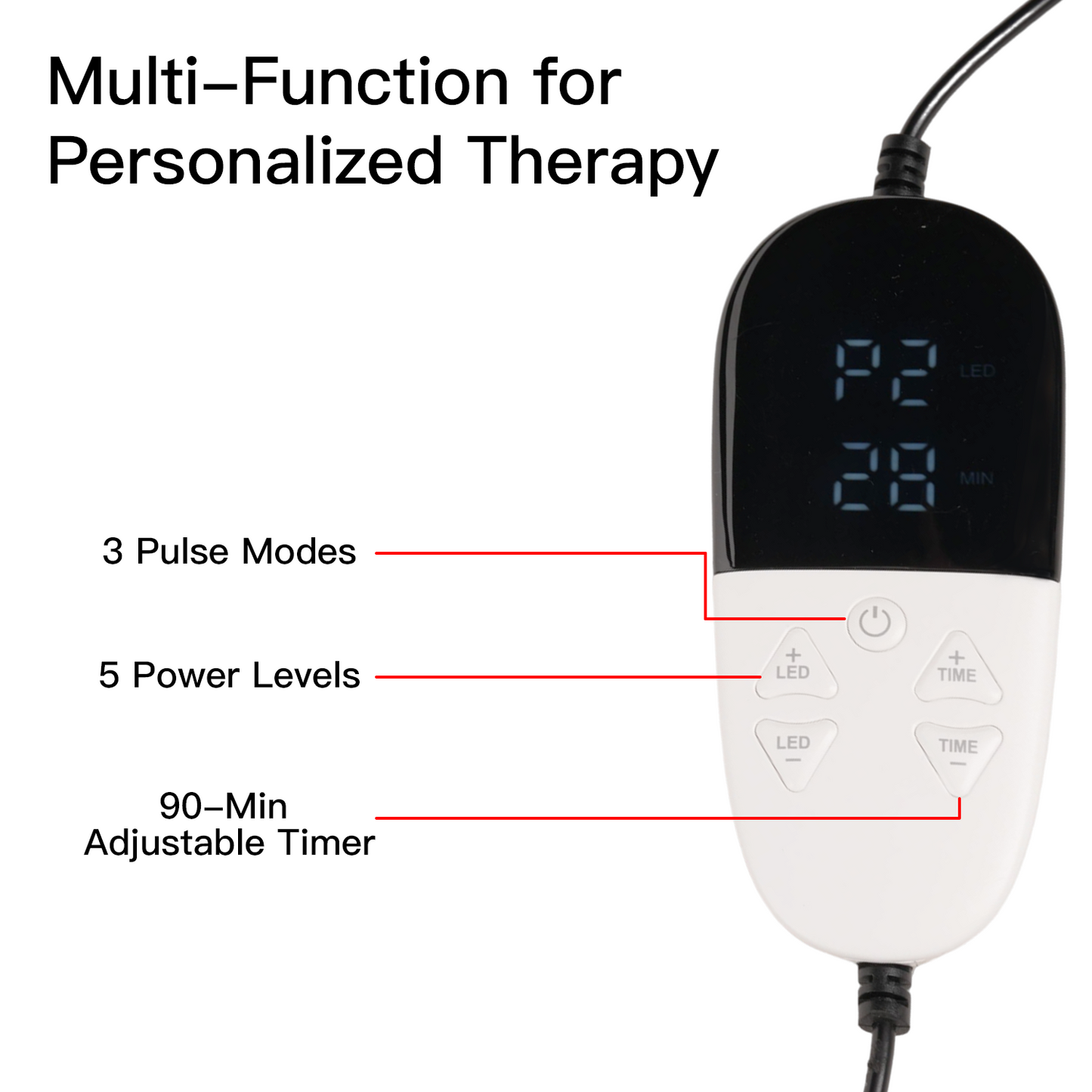 Megelin Red Light Therapy Pad with Neck Support