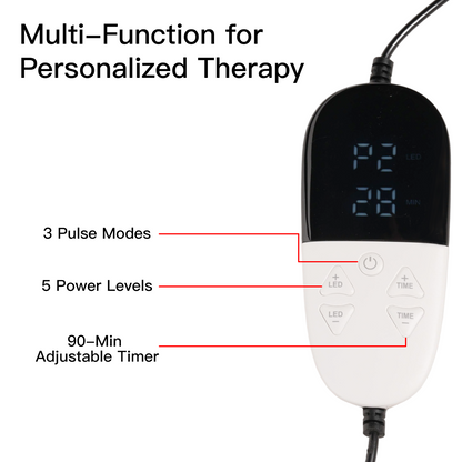 Megelin Red Light Therapy Pad with Neck Support