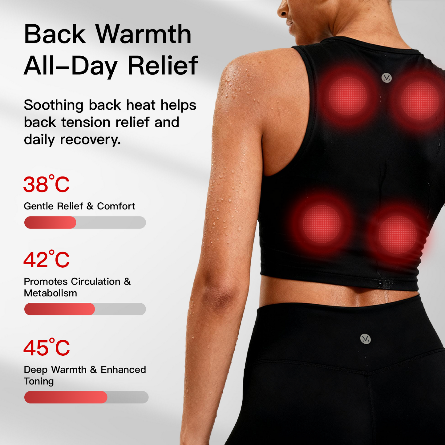 Megelin EMS Soothing Vest