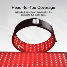 Megelin LASER&LED Light Therapy Bag
