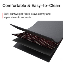 Megelin Red Light Therapy Pad with Neck Support