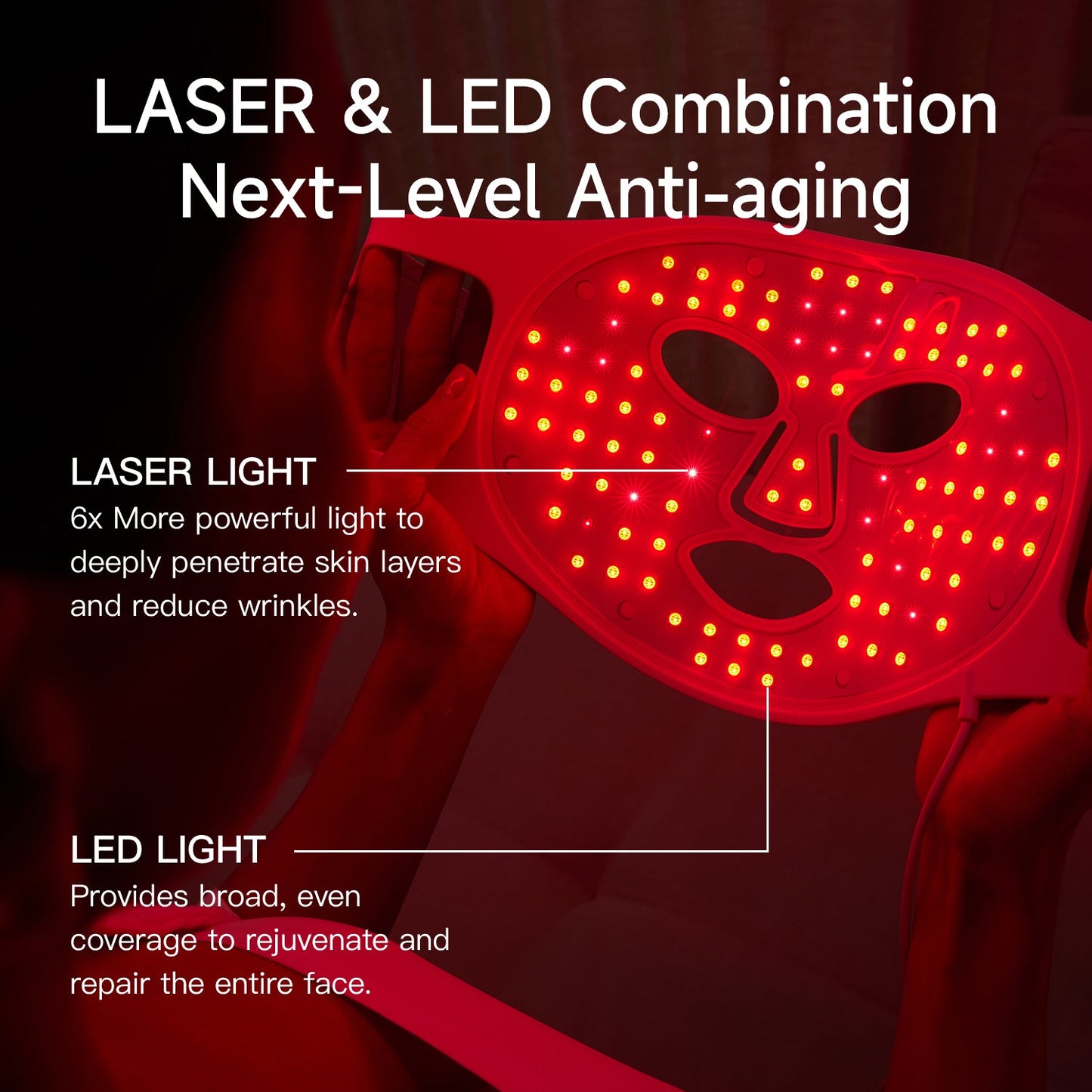 Megelin LASER&LED Light Therapy Mask